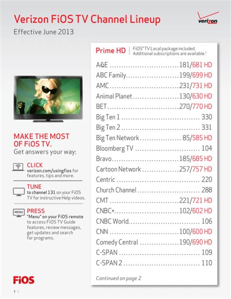 fios 125 channel lineup.